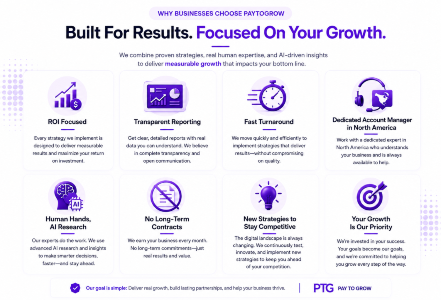 Built for results