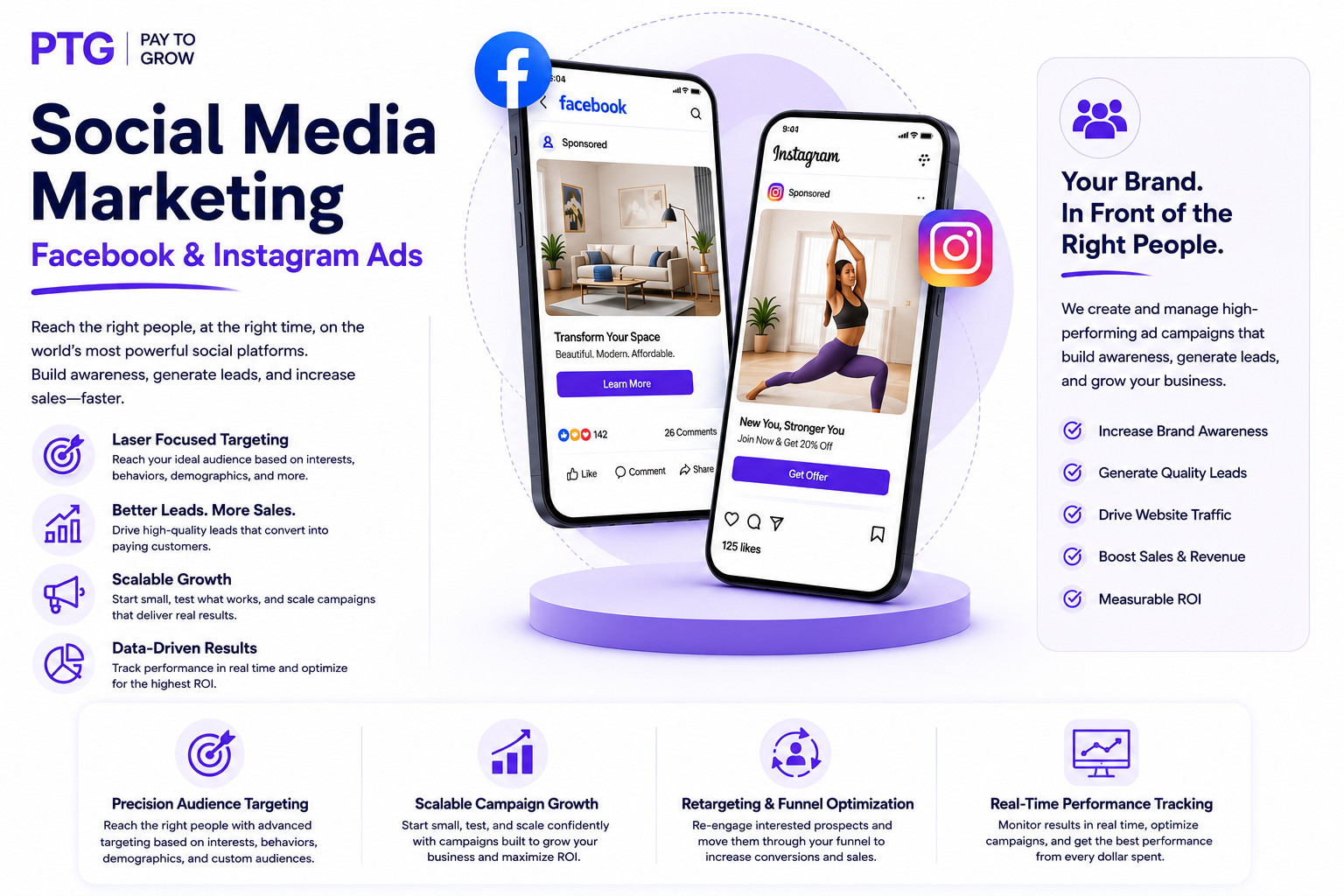Top Page Social Media Marketing